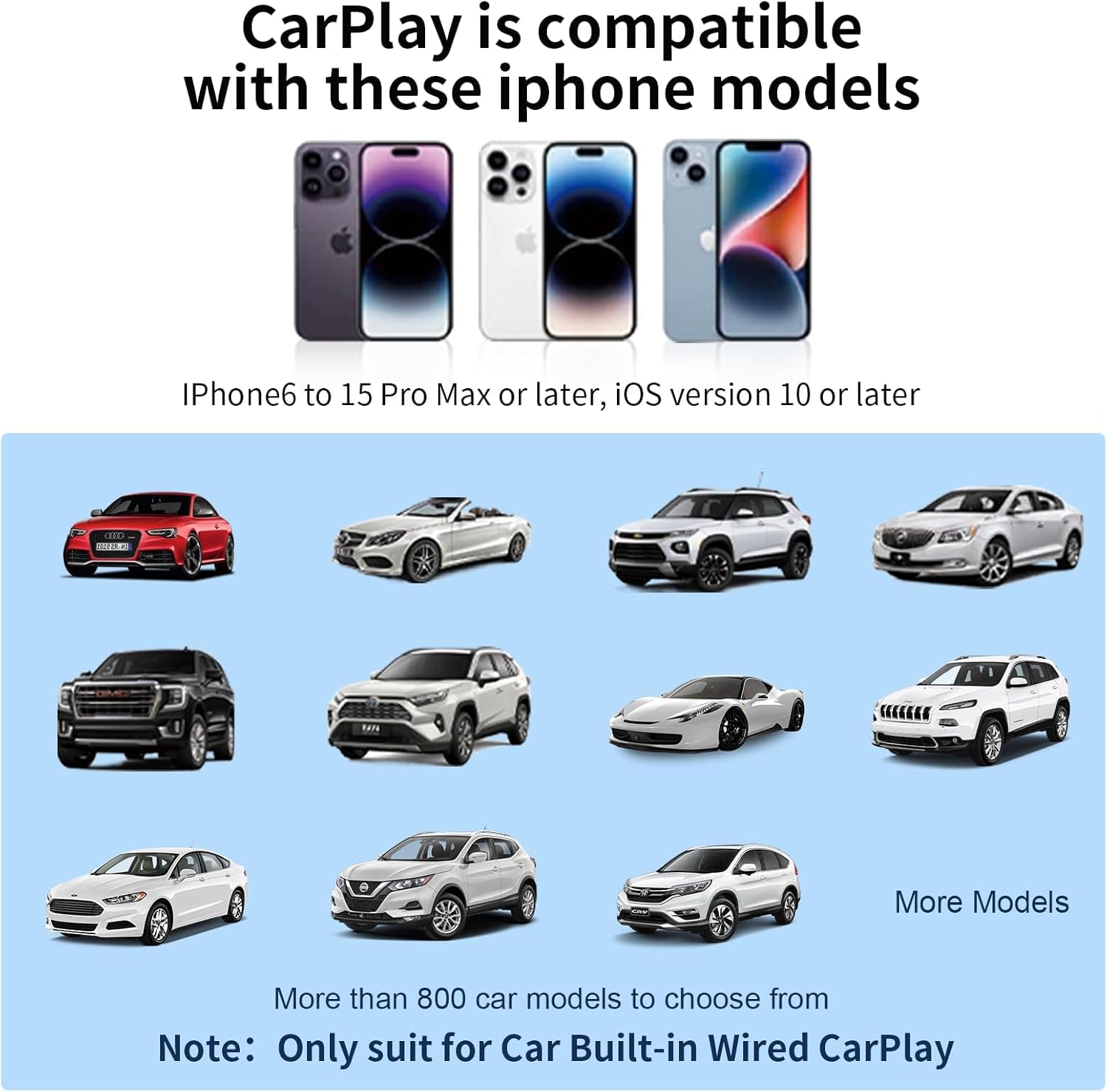 Carplay Wireless Adapter Converts Wired to Wireless Carplay Dongle for Wireless Control Plug & Play Carplay Fast and Easy Use Fit for Cars from 2016 & and for iPhone iOS 10+